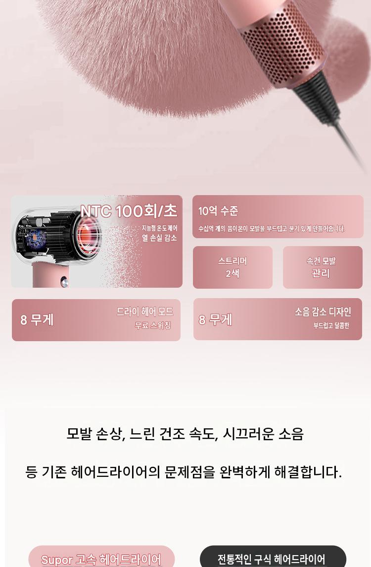고속 헤어드라이어 온도조절 음이온 드라이어 가정용 대출력 손상 없는 헤어 드라이기