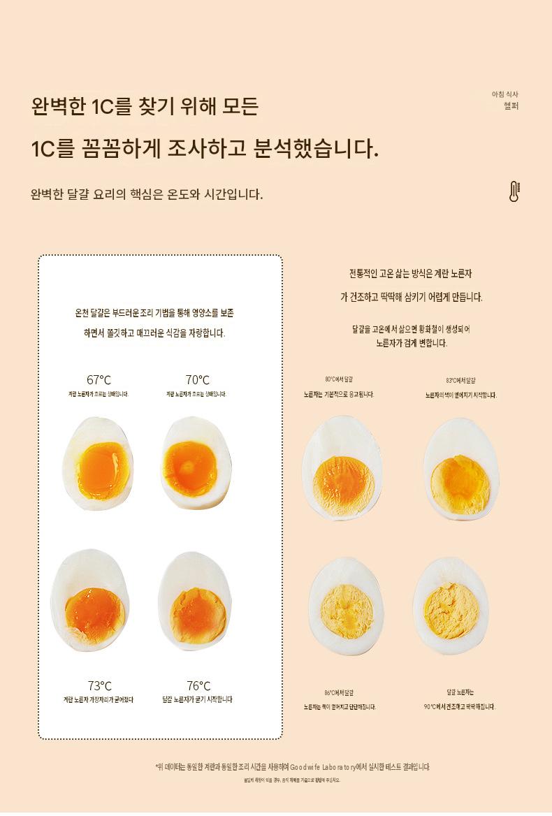 스마트 계란찜기 반숙 계란 온천 계란 다기능 가정용 미니 계란 조리기 아침 식사 메이커
