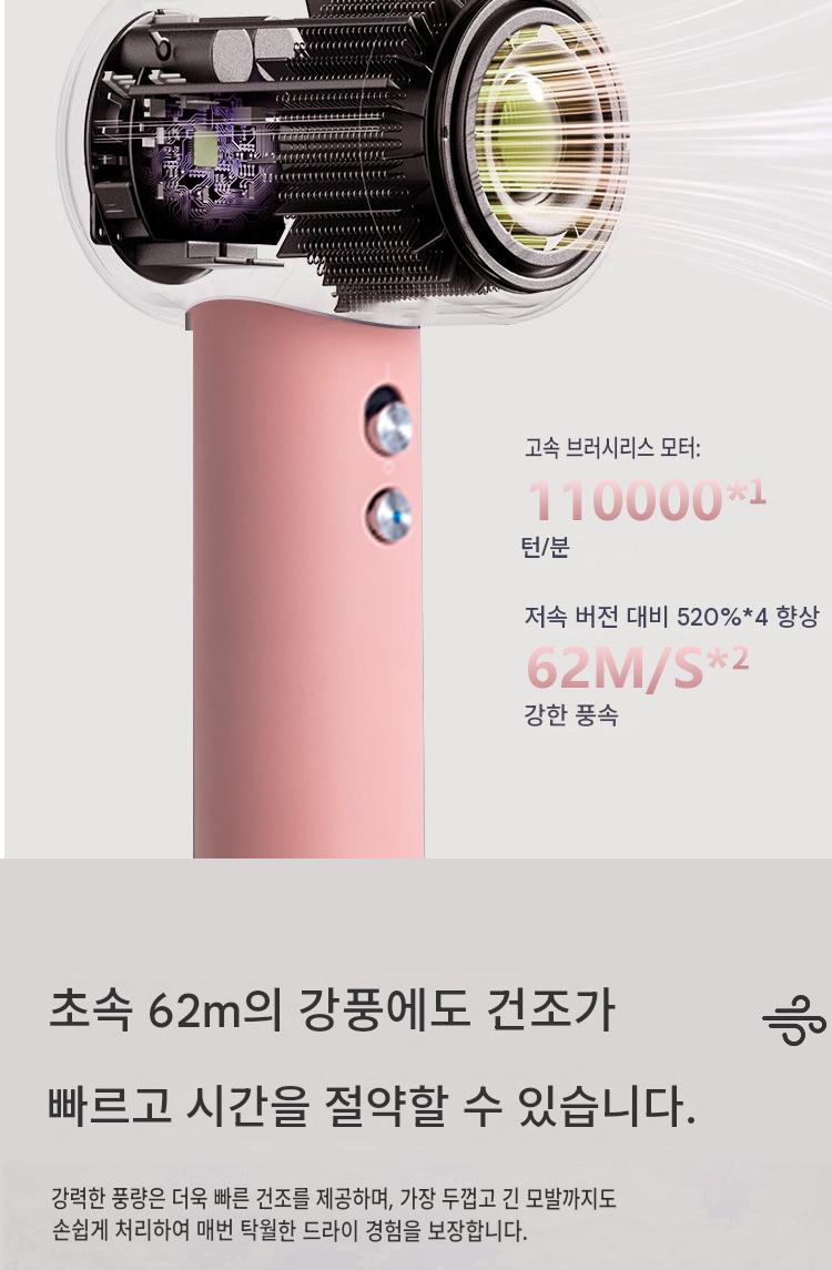 고속 헤어드라이어 온도조절 음이온 드라이어 가정용 대출력 손상 없는 헤어 드라이기